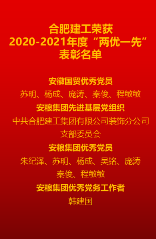 合肥建工榮獲2020-2021年度“兩優一先”_副本.png